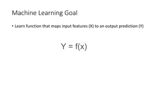 Machine Learning Goal
• Learn function that maps input features (X) to an output prediction (Y)
Y = f(x)
 