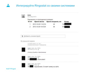 Интегрируйте Ringostat со своими системами
 