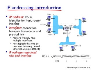 04-NetworkLayer-DataPlane Notesabcs.pptx