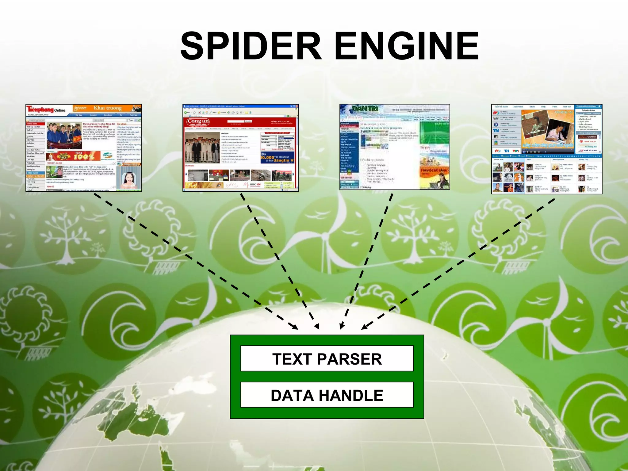 SPIDER ENGINE TEXT PARSER DATA HANDLE 