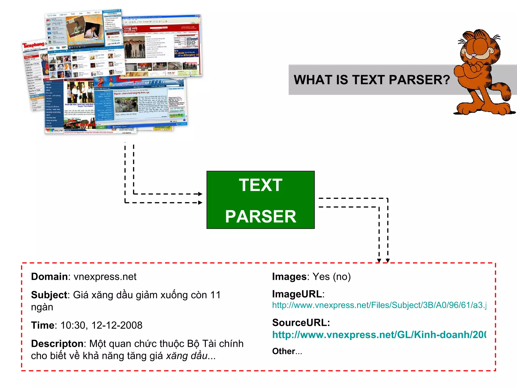 WHAT IS TEXT PARSER? TEXT PARSER Domain : vnexpress.net Subject : Giá xăng dầu giảm xuống còn 11 ngàn Time : 10:30, 12-12-2008 Descripton : Một quan chức thuộc Bộ Tài chính cho biết về khả năng tăng giá  xăng dầu ... Images : Yes (no) ImageURL :  http://www.vnexpress.net/Files/Subject/3B/A0/96/61/a3.jpg SourceURL: http://www.vnexpress.net/GL/Kinh-doanh/2008/12/3BA09661/ Other ... 