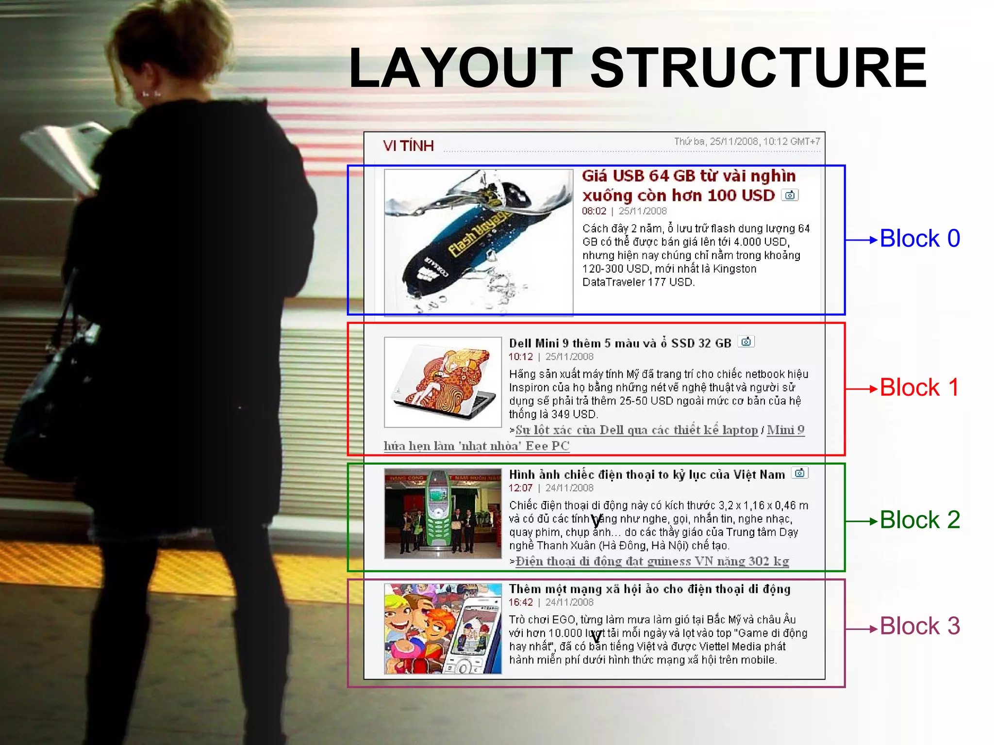 LAYOUT STRUCTURE v v Block 1 Block 2 Block 3 Block 0 
