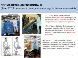 NORMA REGULAMENTADORA 17
(item: 17.2 Levantamento, transporte e descarga individual de materiais.)
ABICALÇADOS
PONTOS DE VERIFICAÇÃO
ERGONOMICA
17.2.2. Não deverá ser exigido nem
admitido o transporte manual de cargas, por
um trabalhador cujo peso seja suscetível de
comprometer sua saúde ou sua segurança.
17.2.3. Todo trabalhador designado para o
transporte manual regular de cargas, que
não as leves, deve receber treinamento ou
instruções satisfatórias quanto aos métodos
de trabalho....
Art. 390 (CLT) - Ao empregador é vedado
empregar a mulher em serviço que demande o
emprego de força muscular superior a 20 (vinte)
quilos para o trabalho continuo, ou 25 (vinte e
cinco) quilos para o trabalho ocasional.
14
 