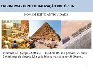 ERGONOMIA - CONTEXTUALIZAÇÃO HISTÓRICA
HOMEM EGITO ANTIGUIDADE
Pirâmide de Quéops 2.550 a.C. – 143,6m; 100 mil pessoas; 20 anos;
2,6 milhoes de blocos; 2,5 t cada bloco; mais alta por 3800 anos.
3
 