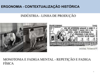 ERGONOMIA - CONTEXTUALIZAÇÃO HISTÓRICA
INDÚSTRIA - LINHA DE PRODUÇÃO
MONOTONIA E FADIGA MENTAL - REPETIÇÃO E FADIGA
FÍSICA
6
 