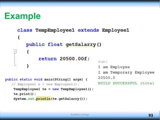 Example
93
Budditha Hettige
 