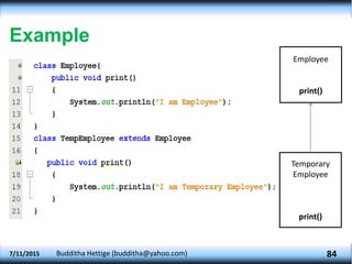 Example
7/11/2015 Budditha Hettige (budditha@yahoo.com) 84
Employee
print()
Temporary
Employee
print()
 