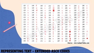 Number Systems Basic Concepts | PPTX