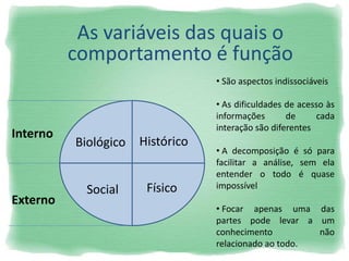 As variáveis das quais o
comportamento é função
Biológico Histórico
Social Físico
Externo
Interno
• São aspectos indissociáveis
• As dificuldades de acesso às
informações de cada
interação são diferentes
• A decomposição é só para
facilitar a análise, sem ela
entender o todo é quase
impossível
• Focar apenas uma das
partes pode levar a um
conhecimento não
relacionado ao todo.
 