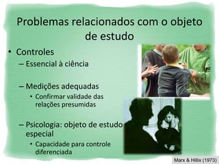Problemas relacionados com o objeto
de estudo
• Controles
– Essencial à ciência
– Medições adequadas
• Confirmar validade das
relações presumidas
– Psicologia: objeto de estudo
especial
• Capacidade para controle
diferenciada
Marx & Hillix (1973)
 