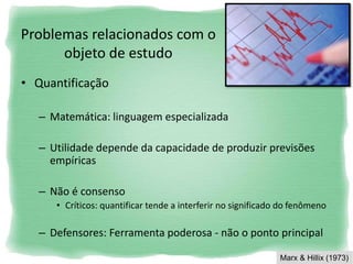 Problemas relacionados com o
objeto de estudo
• Quantificação
– Matemática: linguagem especializada
– Utilidade depende da capacidade de produzir previsões
empíricas
– Não é consenso
• Críticos: quantificar tende a interferir no significado do fenômeno
– Defensores: Ferramenta poderosa - não o ponto principal
Marx & Hillix (1973)
 