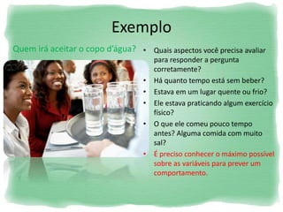 Exemplo
• Quais aspectos você precisa avaliar
para responder a pergunta
corretamente?
• Há quanto tempo está sem beber?
• Estava em um lugar quente ou frio?
• Ele estava praticando algum exercício
físico?
• O que ele comeu pouco tempo
antes? Alguma comida com muito
sal?
• É preciso conhecer o máximo possível
sobre as variáveis para prever um
comportamento.
Quem irá aceitar o copo d’água?
 