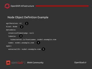 IRAN Community| OpenStack.ir
OpenShift Infrastructure
apiVersion: v1 
kind: Node 
metadata:
  creationTimestamp: null
  labels: 
    kubernetes.io/hostname: node1.example.com
  name: node1.example.com 
spec:
  externalID: node1.example.com 
Node Object Definition Example
1
2
3
4
5
 