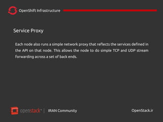 IRAN Community| OpenStack.ir
OpenShift Infrastructure
Each node also runs a simple network proxy that reflects the services defined in
the API on that node. This allows the node to do simple TCP and UDP stream
forwarding across a set of back ends.
Service Proxy
 