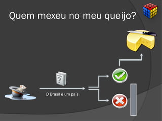 Quem mexeu no meu queijo?
O Brasil é um país
 