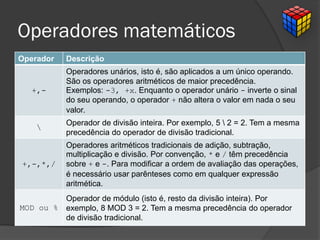 Operadores matemáticos
Operador Descrição
+,-
Operadores unários, isto é, são aplicados a um único operando.
São os operadores aritméticos de maior precedência.
Exemplos: -3, +x. Enquanto o operador unário - inverte o sinal
do seu operando, o operador + não altera o valor em nada o seu
valor.

Operador de divisão inteira. Por exemplo, 5  2 = 2. Tem a mesma
precedência do operador de divisão tradicional.
+,-,*,/
Operadores aritméticos tradicionais de adição, subtração,
multiplicação e divisão. Por convenção, * e / têm precedência
sobre + e -. Para modificar a ordem de avaliação das operações,
é necessário usar parênteses como em qualquer expressão
aritmética.
MOD ou %
Operador de módulo (isto é, resto da divisão inteira). Por
exemplo, 8 MOD 3 = 2. Tem a mesma precedência do operador
de divisão tradicional.
 