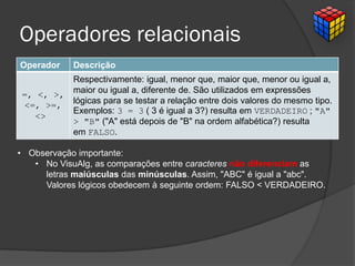 Operadores relacionais
Operador Descrição
=, <, >,
<=, >=,
<>
Respectivamente: igual, menor que, maior que, menor ou igual a,
maior ou igual a, diferente de. São utilizados em expressões
lógicas para se testar a relação entre dois valores do mesmo tipo.
Exemplos: 3 = 3 ( 3 é igual a 3?) resulta em VERDADEIRO ; "A"
> "B" ("A" está depois de "B" na ordem alfabética?) resulta
em FALSO.
• Observação importante:
• No VisuAlg, as comparações entre caracteres não diferenciam as
letras maiúsculas das minúsculas. Assim, "ABC" é igual a "abc".
Valores lógicos obedecem à seguinte ordem: FALSO < VERDADEIRO.
 