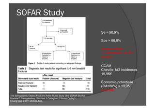 SOFAR Study
Se = 90,9%
Spe = 90,9%
Impact estimé
↘︎ demandes de Rx
de 80%
CCAM
Cheville 1à3 incidences
19,95€
Économie potentielle
(2M×80%) × 19,95
31,9 M€
The Sonographic Ottawa Foot and Ankle Rules Study (the SOFAR Study)
Marieta D Canagasabey,1 Michael J Callaghan,2 Simon Carley3
Emerg Med J 2011;28:838-840.
 