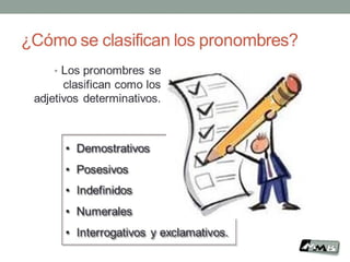 Clases de palabras: pronombres y verbos (4)