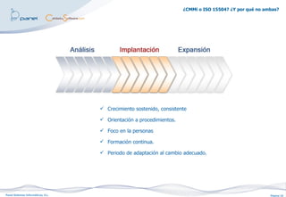 ¿CMMi o ISO 15504? ¿Y por qué no ambas?




                                     Crecimiento sostenido, consistente

                                     Orientación a procedimientos.

                                     Foco en la personas

                                     Formación continua.

                                     Periodo de adaptación al cambio adecuado.




Panel Sistemas Informáticos, S.L.                                                                        Página 16
 
