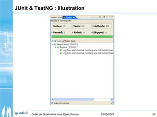 23Outils de Qualimétrie Java Open Source 25/09/2007
JUnit & TestNG : illustration
 