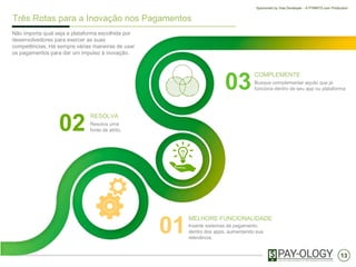 13
Sponsored by Visa Developer - A PYMNTS.com Production
Três Rotas para a Inovação nos Pagamentos
Não importa qual seja a plataforma escolhida por
desenvolvedores para exercer as suas
competências. Há sempre várias maneiras de usar
os pagamentos para dar um impulso à inovação.
MELHORE FUNCIONALIDADE
Inserte sistemas de pagamento
dentro dos apps, aumentando sua
relevância.
01
RESOLVA
Resolva uma
fonte de atrito.02
COMPLEMENTE
Busque complementar aquilo que já
funciona dentro de seu app ou plataforma03
 