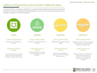 14
Sponsored by Visa Developer - A PYMNTS.com Production
Utilizar os Pagamentos para Construir Melhores Apps
A capacidade de “completar a experiência", permitindo fazer pagamentos dentro dos mesmos
aplicativos, aumenta a utilidade de cada aplicação, e por sua vez aumenta as chances de ser
baixado e utilizado com mais freqüência.
UBER
COMO CONSEGUIRAM
AIRBNB RADPAD AMAZON
Pagamentos automáticos e
“invisíveis”
COMO MELHORA AS
COISAS
O Consumidor já não necessita
realizar uma ação adicional no
momento de pagar pelo serviço.
COMO CONSEGUIRAM
Incorpora o pagamento dentro de
seu App
COMO MELHORA AS
COISAS
Facilita fazer reservas e pagar
por hospedagens de curto
período.
COMO CONSEGUIRAM
Pagamentos de aluguel via canal
digital
COMO MELHORA AS
COISAS
Elimina a necessidade de
elaborar e enviar um cheque
todos os meses.
COMO CONSEGUIRAM
Finalizar a compra com um só click em
seu própio site – agora disponível
também em outros sites.
COMO MELHORA AS
COISAS
Reduz o atrito dos consumidores,
incrementando as taxas de
conversão e as vendas para
Amazon e seus aliados no
mercado.
 
