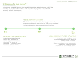 03
Sponsored by Visa Developer - A PYMNTS.com Production
O Que não há que Inovar?
O caminho do emissor ao receptor afeta inúmeros prestadores de serviços, todos ligados uns
aos outros. Muitos desses fornecedores ainda dependem de programas e dispositivos de
tecnologia bastante ultrapassados .
Não é fácil para os prestadores de serviços de pagamentos atualizar seus
programas ou dispositivos, desenvolvidos por eles mesmos no passado.
TECNOLOGIA COM LINHAGEM
Normalmente dependem de tecnologias defazadas há décadas.
Uma transação típica, geralmente,
envolve vários prestadores de
serviços de pagamento, cada um
adicionando sua parcela de
participação e aumentando o preço
no processo de mover dinheiro.
UM MOSAICO DE FORNECEDORES
Virtualmente todos os pagamentos de
consumidores envolvem o uso de cartões de
plástico, dinheiro ou cheques.
Mesmo em vendas on-line, os consumidores,
muitas vezes, inserem os números
encontrados em seus cartões de plástico.
AINDA DOMINAM O PAPEL E O PLÁSTICO
01. 02. 03.
 