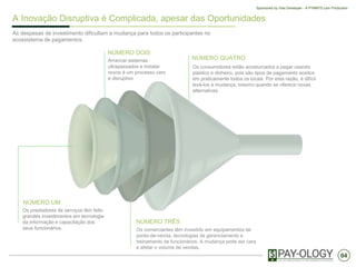 04
Sponsored by Visa Developer - A PYMNTS.com Production
A Inovação Disruptiva é Complicada, apesar das Oportunidades
As despesas de investimento dificultam a mudança para todos os participantes no
ecossistema de pagamentos.
NÚMERO DOIS
Arrancar sistemas
ultrapassados e instalar
novos é um processo caro
e disruptivo
NÚMERO QUATRO
Os consumidores estão acostumados a pagar usando
plástico e dinheiro, pois são tipos de pagamento aceitos
em praticamente todos os locais. Por esta razão, é difícil
levá-los a mudança, mesmo quando se oferece novas
alternativas.
NÚMERO TRÊS
Os comerciantes têm investido em equipamentos de
ponto-de-venda, tecnologias de gerenciamento e
treinamento de funcionários. A mudança pode ser cara
e afetar o volume de vendas.
NÚMERO UM
Os prestadores de serviços têm feito
grandes investimentos em tecnologia
da informação e capacitação dos
seus funcionários.
 