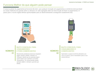 06
Sponsored by Visa Developer - A PYMNTS.com Production
Funciona Melhor do que alguém pode pensar
O sistema global de pagamentos já funciona tão bem, que qualquer inovação em pagamentos e comércios terá que fazer
as coisas melhores em grande parte ou oferecer um valor agregado além da mera função de fazer os pagamentos. O
passo para o mundo digital oferece oportunidades para os desenvolvedores conseguirem exatamente isso.
NÚMERO
01 Raramente problemas técnicos impedem
pagar usando cartões, dinheiro ou
cheques, desde que as pessoas sejam
quem dizem ser e tenham os fundos
necessários. Os comerciantes quase
sempre obtêm o dinheiro que tem por
direito.
MUITO CONFIÁVEL PARA
CONSUMIDORES
E PARA COMERCIANTES NÚMERO
02 Aprendem a operar de forma eficiente uns
com os outros, pois é necessário para a sua
sobrevivência.
MUITO CONFIÁVEL PARA
CONSUMIDORES E
COMERCIANTES
 