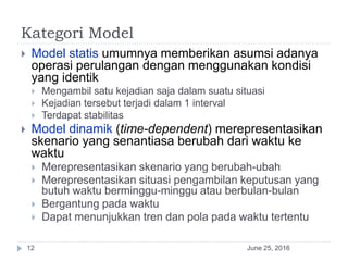 Kategori Model
June 25, 201612
 Model statis umumnya memberikan asumsi adanya
operasi perulangan dengan menggunakan kondisi
yang identik
 Mengambil satu kejadian saja dalam suatu situasi
 Kejadian tersebut terjadi dalam 1 interval
 Terdapat stabilitas
 Model dinamik (time-dependent) merepresentasikan
skenario yang senantiasa berubah dari waktu ke
waktu
 Merepresentasikan skenario yang berubah-ubah
 Merepresentasikan situasi pengambilan keputusan yang
butuh waktu berminggu-minggu atau berbulan-bulan
 Bergantung pada waktu
 Dapat menunjukkan tren dan pola pada waktu tertentu
 