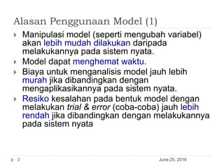 Alasan Penggunaan Model (1)
June 25, 20163
 Manipulasi model (seperti mengubah variabel)
akan lebih mudah dilakukan daripada
melakukannya pada sistem nyata.
 Model dapat menghemat waktu.
 Biaya untuk menganalisis model jauh lebih
murah jika dibandingkan dengan
mengaplikasikannya pada sistem nyata.
 Resiko kesalahan pada bentuk model dengan
melakukan trial & error (coba-coba) jauh lebih
rendah jika dibandingkan dengan melakukannya
pada sistem nyata
 