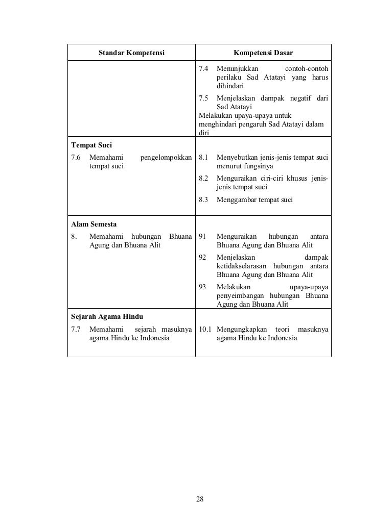 04. pendidikan agama hindu (b)