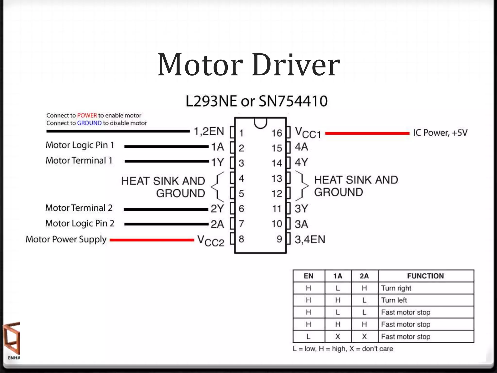Motor Driver
 
