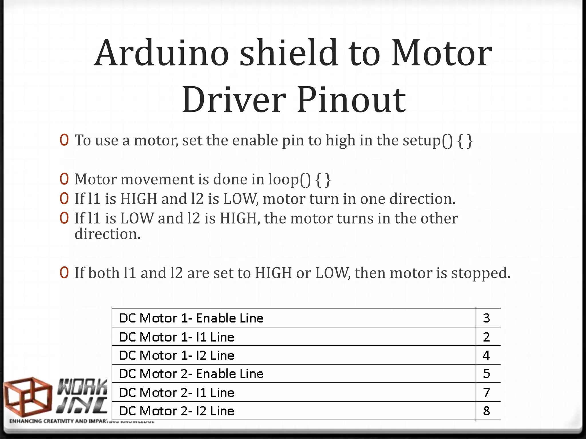 Arduino shield to Motor
         Driver Pinout
0 To use a motor, set the enable pin to high in the setup() { }

0 Motor movement is done in loop() { }
0 If l1 is HIGH and l2 is LOW, motor turn in one direction.
0 If l1 is LOW and l2 is HIGH, the motor turns in the other
  direction.

0 If both l1 and l2 are set to HIGH or LOW, then motor is stopped.
 