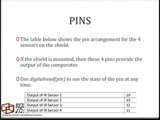 PINS
0 The table below shows the pin arrangement for the 4
 sensors on the shield.

0 If the shield is mounted, then these 4 pins provide the
 output of the comparator.

0 Use digitalread(pin) to see the state of the pin at any
 time.
 