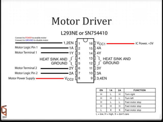 Motor Driver
 
