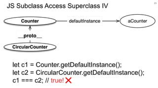23
JS Subclass Access Superclass IV
let c1 = Counter.getDefaultInstance();
let c2 = CircularCounter.getDefaultInstance();
c1 === c2; // true!
 