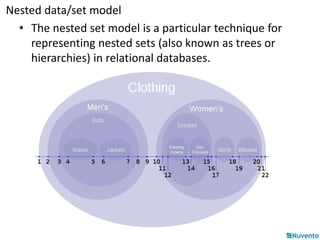 Nested data/set model 
• The nested set model is a particular technique for 
representing nested sets (also known as trees or 
hierarchies) in relational databases. 
 
