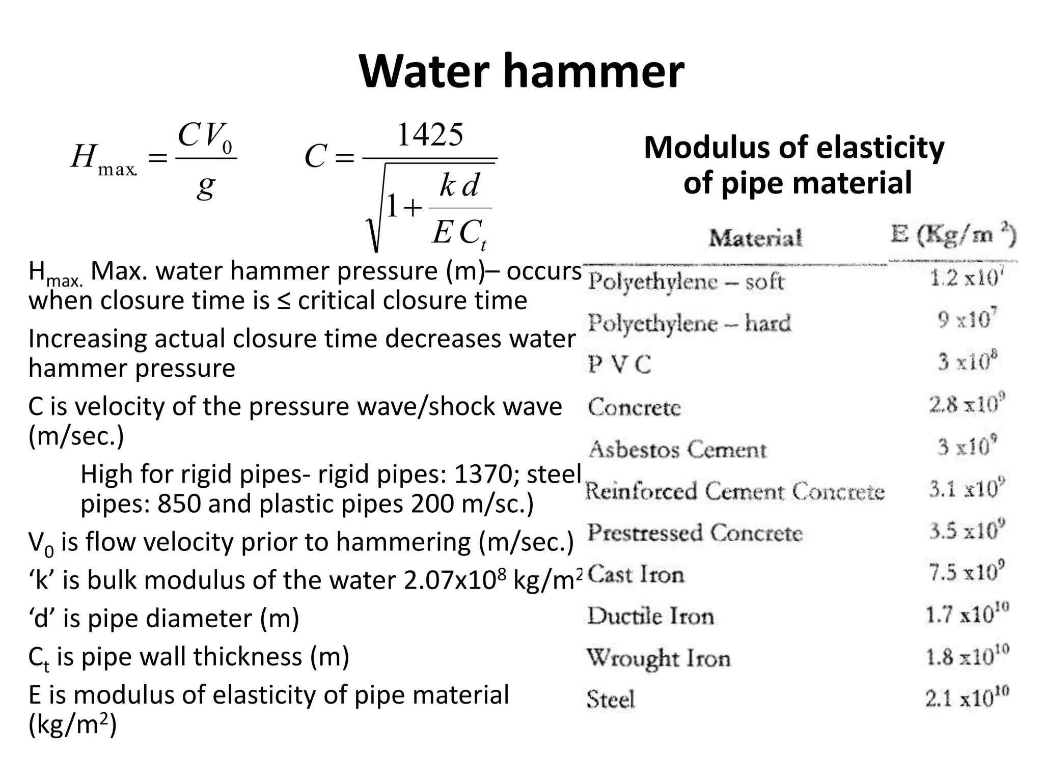 Water hammer
tCE
dk
C
g
VC
H


1
14250
.max
Hmax. Max. water hammer pressure (m)– occurs
when closure time is ≤ critical closure time
Increasing actual closure time decreases water
hammer pressure
C is velocity of the pressure wave/shock wave
(m/sec.)
High for rigid pipes- rigid pipes: 1370; steel
pipes: 850 and plastic pipes 200 m/sc.)
V0 is flow velocity prior to hammering (m/sec.)
‘k’ is bulk modulus of the water 2.07x108 kg/m2
‘d’ is pipe diameter (m)
Ct is pipe wall thickness (m)
E is modulus of elasticity of pipe material
(kg/m2)
Modulus of elasticity
of pipe material
 