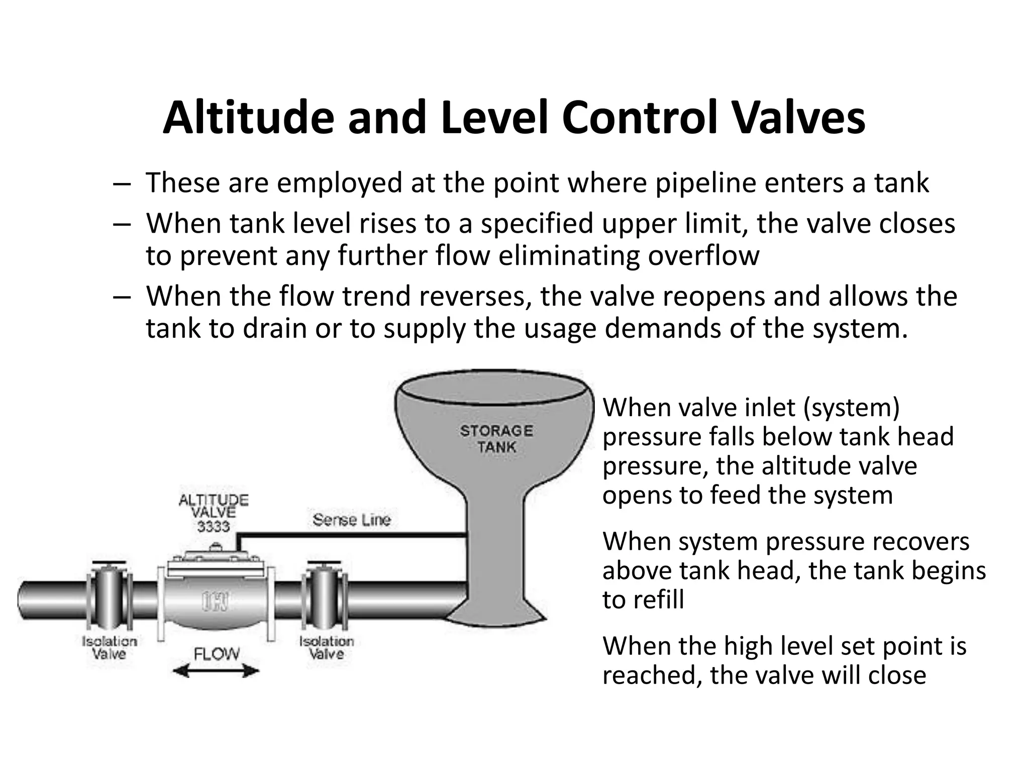 Altitude and Level Control Valves
– These are employed at the point where pipeline enters a tank
– When tank level rises to a specified upper limit, the valve closes
to prevent any further flow eliminating overflow
– When the flow trend reverses, the valve reopens and allows the
tank to drain or to supply the usage demands of the system.
When valve inlet (system)
pressure falls below tank head
pressure, the altitude valve
opens to feed the system
When system pressure recovers
above tank head, the tank begins
to refill
When the high level set point is
reached, the valve will close
 