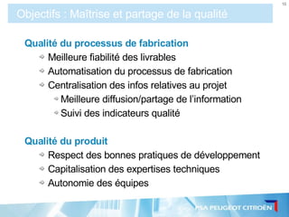 10
Qualité du processus de fabrication
Meilleure fiabilité des livrables
Automatisation du processus de fabrication
Centra...