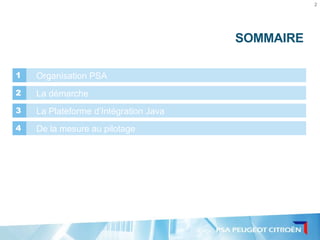 2
Organisation PSA
SOMMAIRE
1
2 La démarche
3 La Plateforme d’Intégration Java
4 De la mesure au pilotage
 