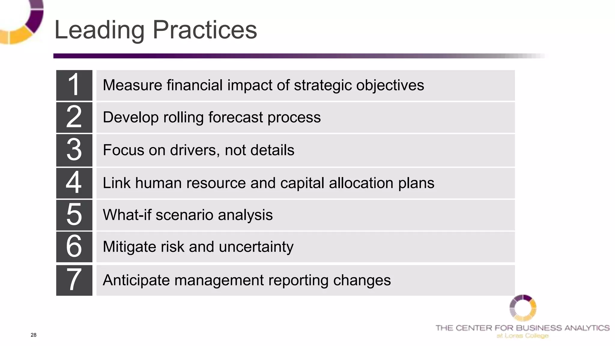 28
Leading Practices
1 Measure financial impact of strategic objectives
3 Focus on drivers, not details
5 What-if scenario analysis
2 Develop rolling forecast process
4 Link human resource and capital allocation plans
6 Mitigate risk and uncertainty
7 Anticipate management reporting changes
 