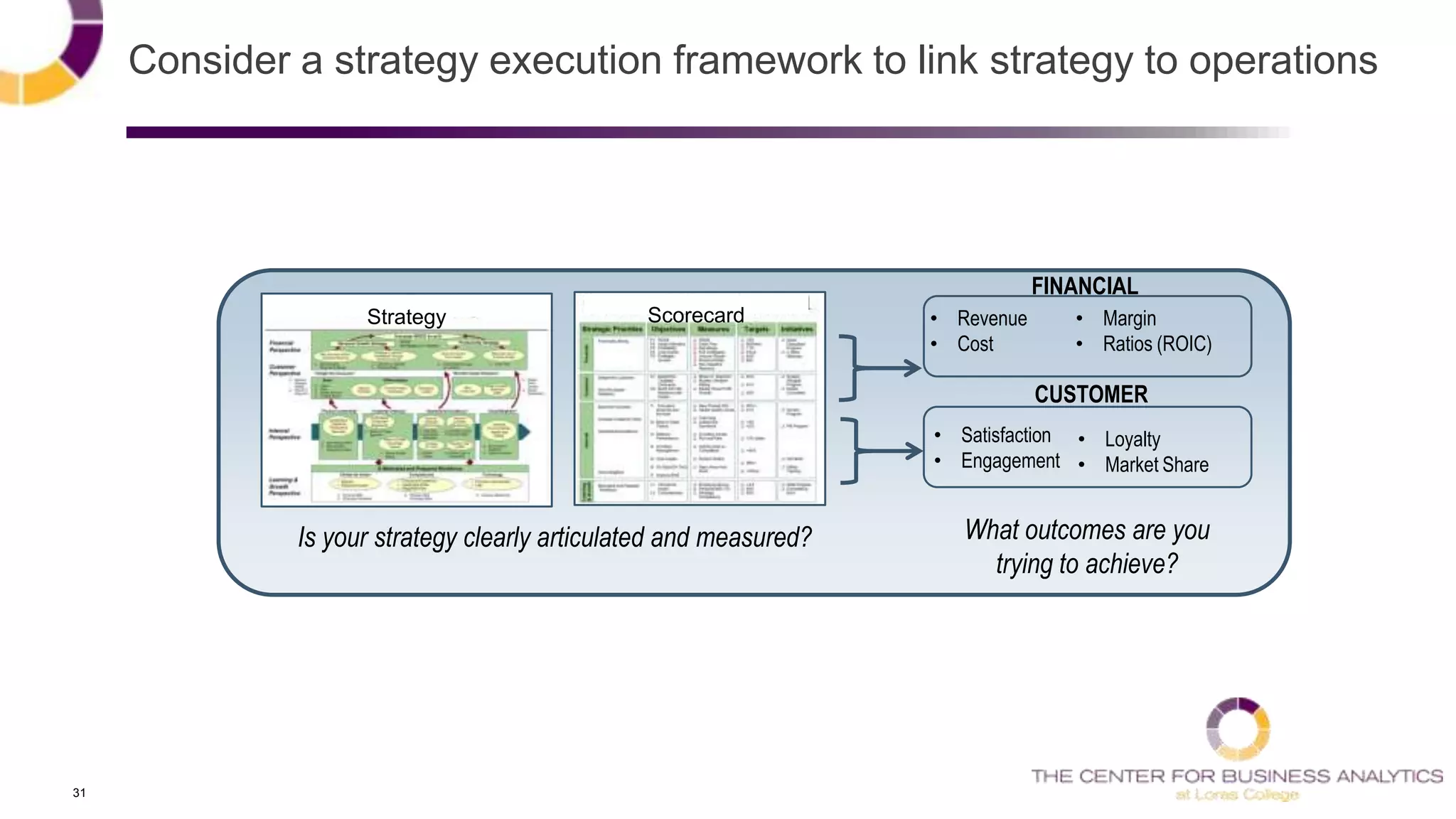 31
Strategy Scorecard • Revenue
• Cost
• Margin
• Ratios (ROIC)
• Satisfaction
• Engagement
• Loyalty
• Market Share
FINANCIAL
CUSTOMER
Is your strategy clearly articulated and measured? What outcomes are you
trying to achieve?
Consider a strategy execution framework to link strategy to operations
 