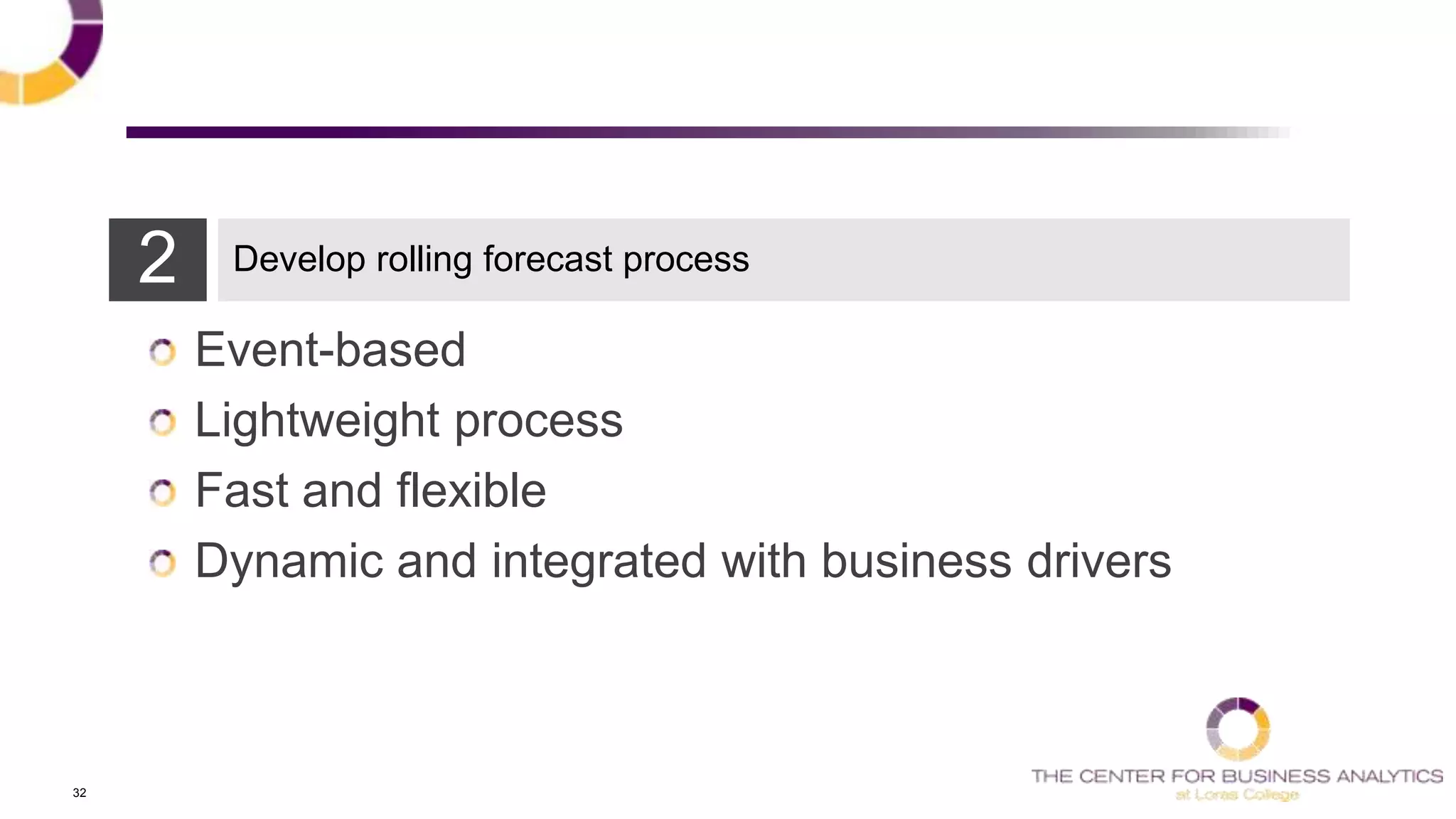 32
Event-based
Lightweight process
Fast and flexible
Dynamic and integrated with business drivers
2 Develop rolling forecast process
 