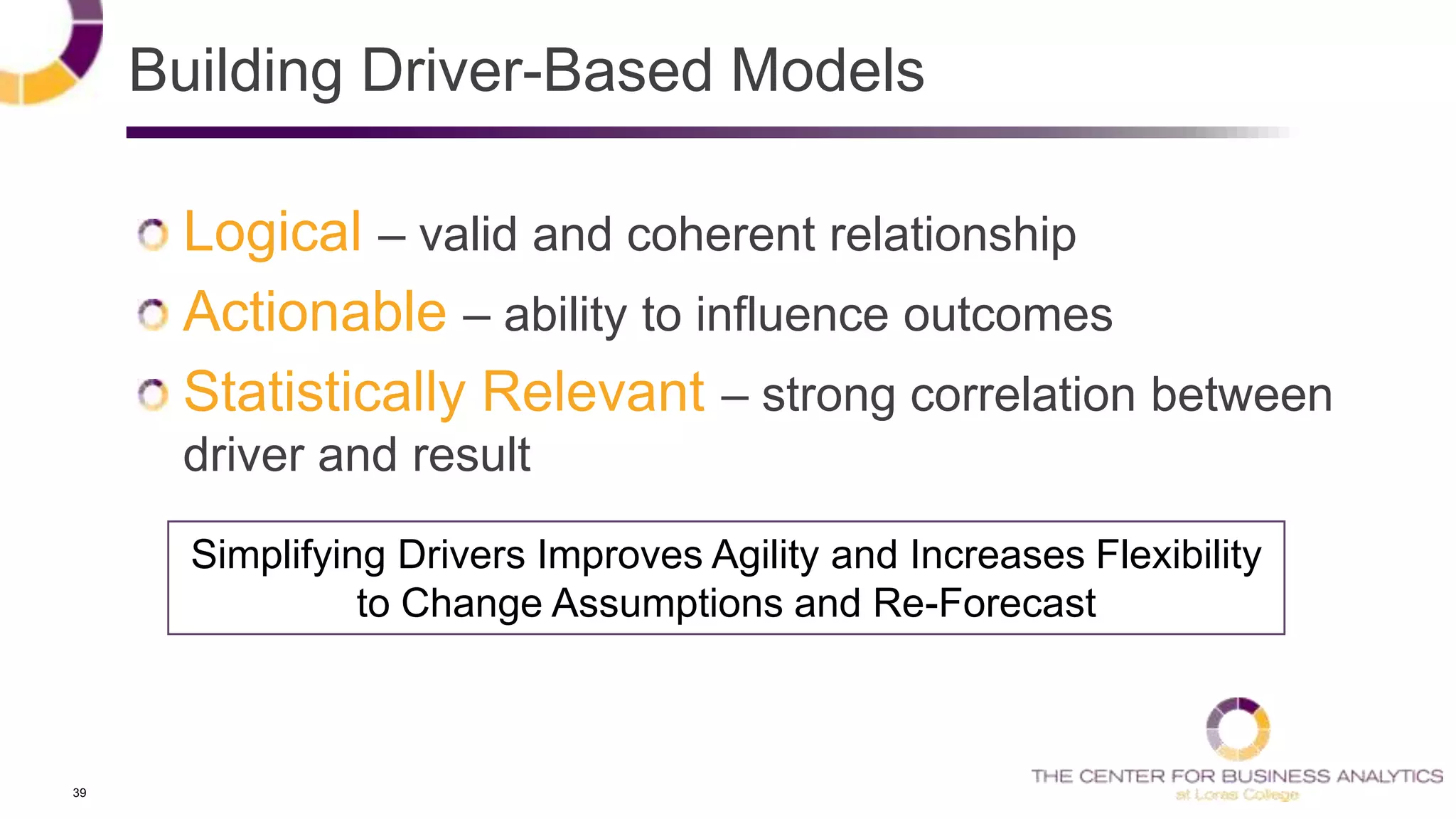 39
Building Driver-Based Models
Logical – valid and coherent relationship
Actionable – ability to influence outcomes
Statistically Relevant – strong correlation between
driver and result
Simplifying Drivers Improves Agility and Increases Flexibility
to Change Assumptions and Re-Forecast
 