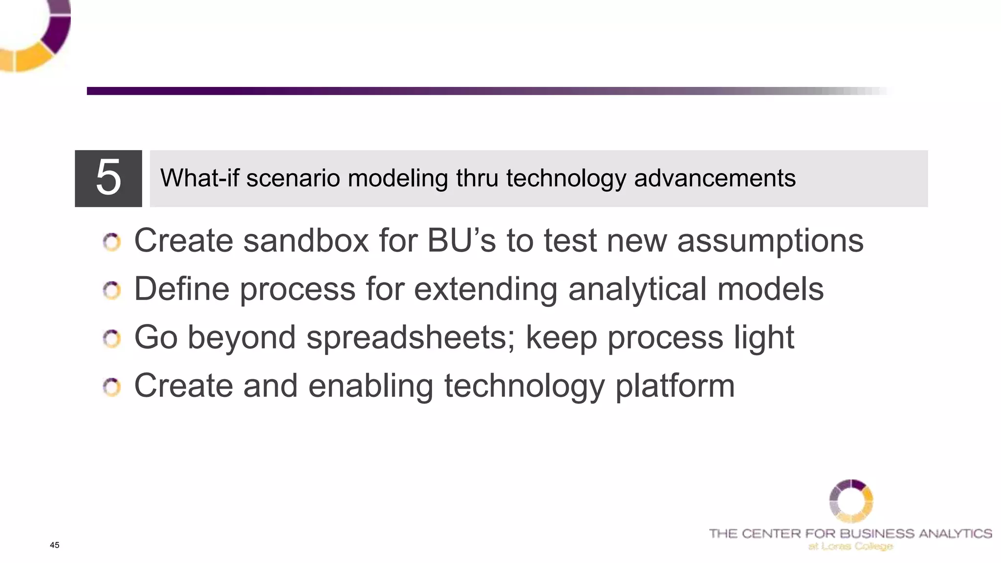 45
Create sandbox for BU‘s to test new assumptions
Define process for extending analytical models
Go beyond spreadsheets; keep process light
Create and enabling technology platform
5 What-if scenario modeling thru technology advancements
 