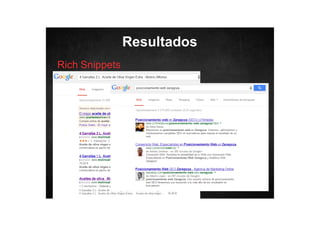 Resultados
Rich Snippets

 