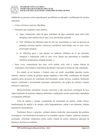 ESTADO DE SANTA CATARINA
SECRETARIA DE ESTADO DA EDUCAÇÃO
ESCOLA DE EDUCAÇÃO BÁSICA GREGÓRIO MANOEL DE BEM
PPP da EEB Gregório Manoel de Bem - 2012 Página 23
trabalhados no processo ensino aprendizagem, possibilitam ao educando a reelaboração de sua base
conceitual.
 Como se formou o universo: Big-Bang.
 Elementos que compõem o meio abiótico:
 Água: componentes, tipos de água, tratamento da água consumida, água como fonte
energética, inter-relação com os seres vivos, preservação, poluição.
 Solo: influência dos diferentes tipos de solo nos ecossistemas; os solos no processo de
produção (recursos naturais renováveis, reciclados); inter-relação com os seres vivos;
preservação; poluição.
 Ar: diferentes gases e suas funções no ambiente; influência do ar nas alterações
climáticas e implicações sobre os seres vivos; fatores que determinam as condições
climáticas (temperatura, umidade, pressão...).
 Seres vivos: características dos seres vivos (célula, ciclo vital...); noções básicas de
sistemáticas, inter-relação e importância das funções vitais para as formas de vida; reprodução.
Em relação ao ser humano: o homem como ser social; sexualidade (questões sociais,
culturais, afetivas); noções de genética (grupo sanguíneo e fator RH); coordenação das funções
orgânicas pelos processos de sustentação (movimentação, reação nervosa, complexo hormonal);
animais vertebrados e invertebrados (principais características dos grupos de animais); vegetais
inferiores e superiores.
Desenvolvimento sustentável: recursos renováveis e não renováveis; reciclagem de lixo;
reaproveitamento de materiais; impactos ambientais e implicações sociais; preservação; degradação
e recuperação ambiental.
Ciclo de matéria e energia: compreensão da constituição da matéria; estados físicos;
transformações da matéria e da energia; ciclos biogeoquímicos; cadeia e teia alimentar; relações
harmônicas e desarmônicas.
Fenômenos físicos e químicos: estrutura atômica molecular; processamento dos produtos
tecnológicos e sua interferência na natureza e na sociedade; reações e funções químicas; mecânica;
aceleração; velocidade; temperatura (efeito estufa, camada de ozônio, radiações); aplicação da
Química e da Física no cotidiano.
 
